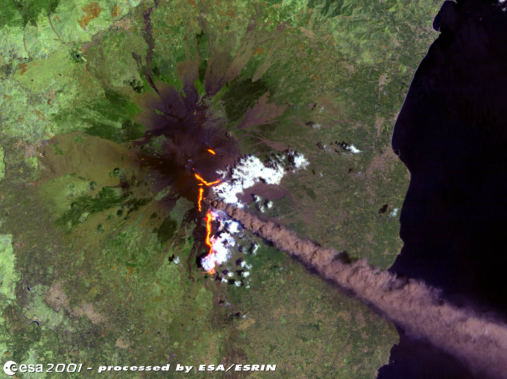 Mount Etna 2001