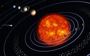 Rappresentazione del nostro Sistema Solare