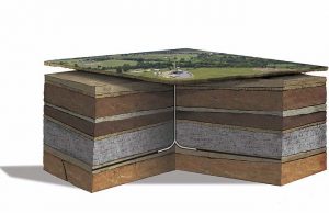 sorgenia_shale_gas