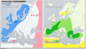 weatern-europe-weather