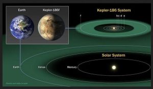 Kepler-186f _ 02