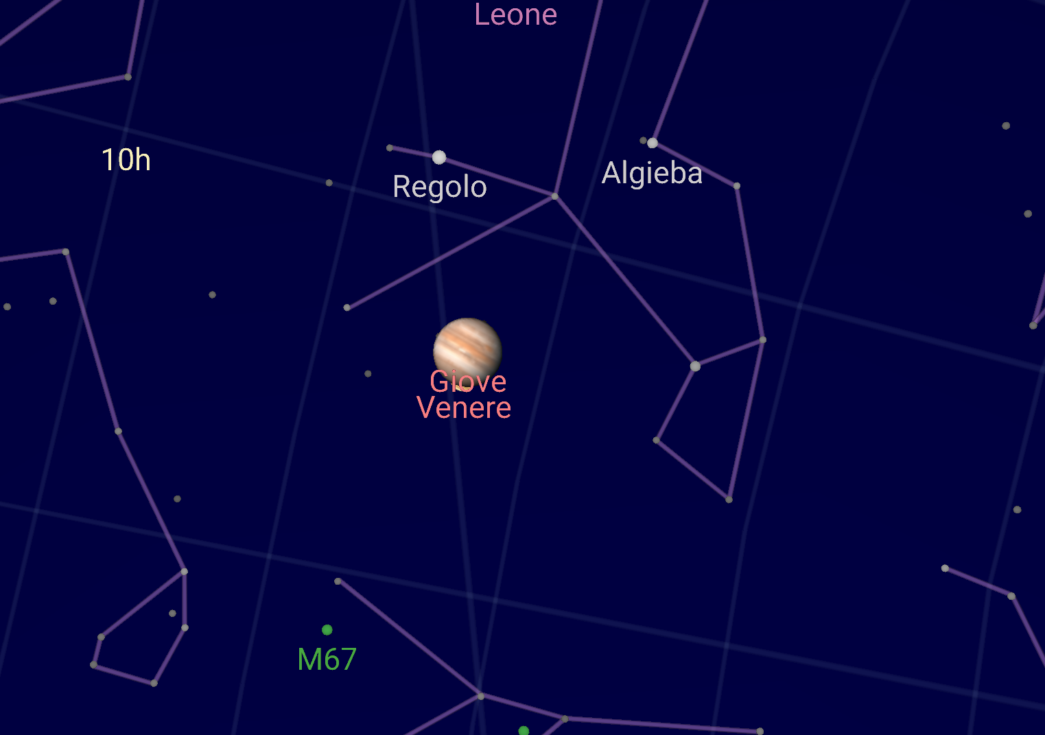 Stasera Naso All ins Per Il bacio Di Giove E Venere Ecco Come 