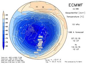 La fura del vortice polare stratosferico, si nota la forma perfettamente circolare che evidenzia la compattezza dell'intera struttura sopra l'Artico