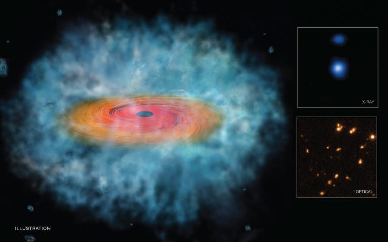 Cosa Succede Se Entri In Un Buco Nero