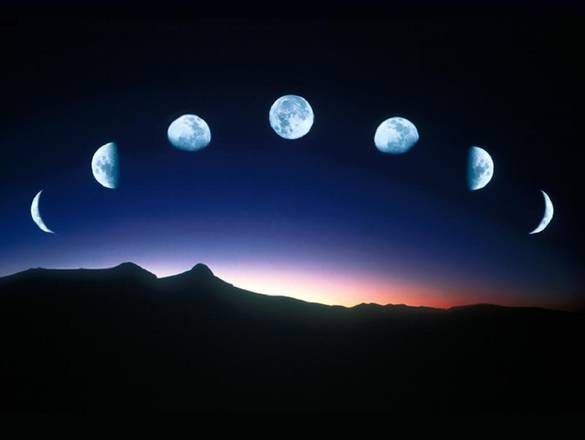 Come Si Legge La Luna Sul Calendario