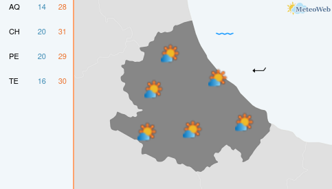 Previsioni Meteo Lunedì 15 Giugno