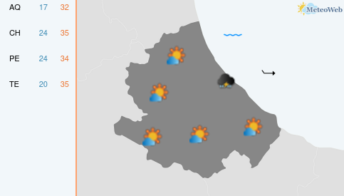 Previsioni Meteo Mercoledì 8 Luglio