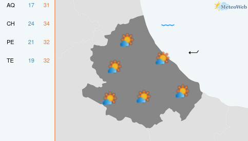 Previsioni Meteo Mercoledì 9 Settembre