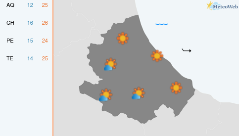 Previsioni Meteo Giovedì 1 Ottobre