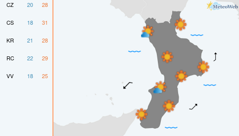 Previsioni Meteo Domenica 14 Giugno