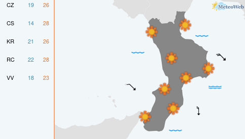 Previsioni Meteo Sabato 13 Giugno