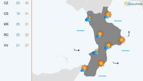 Previsioni Meteo Mercoledì 8 Luglio