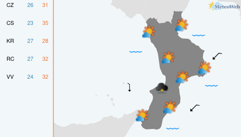 Previsioni Meteo Martedì 28 Luglio