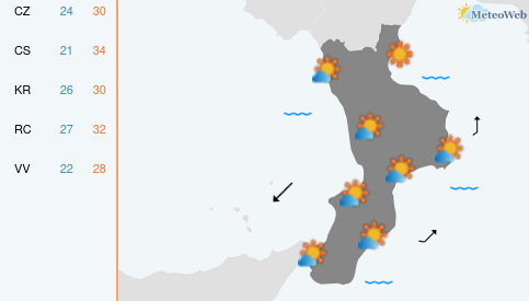 Previsioni Meteo Mercoledì 19 Agosto