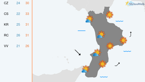 Previsioni Meteo Mercoledì 9 Settembre