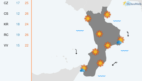Previsioni Meteo Sabato 3 Ottobre