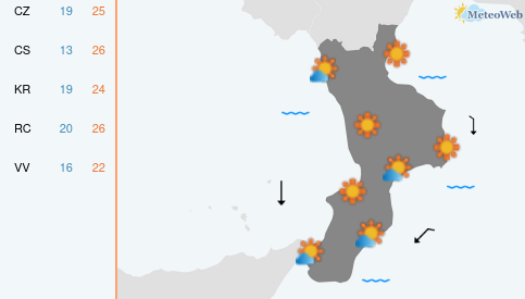 Previsioni Meteo Giovedì 1 Ottobre