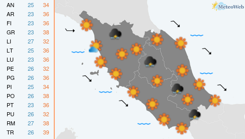 Previsioni  Meteo Martedi 11 Agosto
