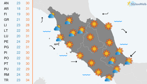 Previsioni  Meteo Martedi 1 Settembre