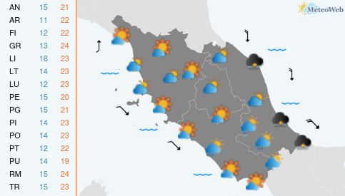 Previsioni  Meteo Domenica 11 Ottobre