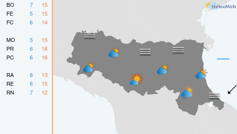 Previsioni Meteo Domenica 8 Marzo