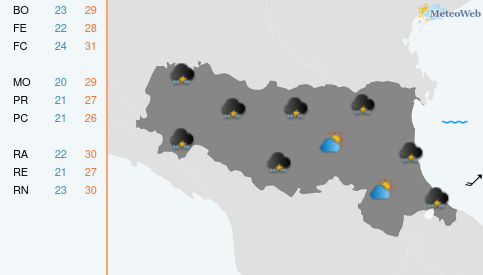 Previsioni Meteo Mercoledì 9 Settembre