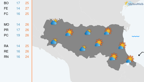 Previsioni Meteo Venerdì 2 Ottobre
