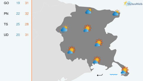 Previsioni Meteo Giovedì 9 Luglio
