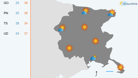 Previsioni Meteo Lunedì 3 Agosto