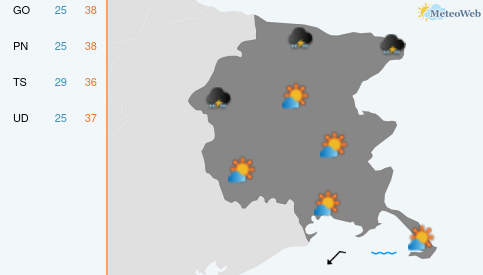 Previsioni Meteo Domenica 2 Agosto