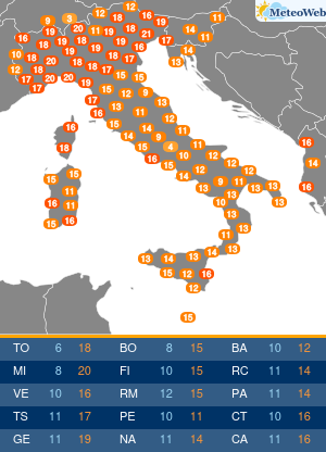 Temperature Massime Giovedi 2 Aprile