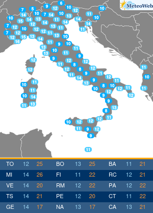 Temperature Minime Martedi 7 Aprile