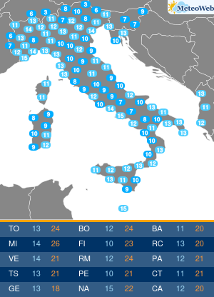 Temperature Minime Sabato 25 Aprile