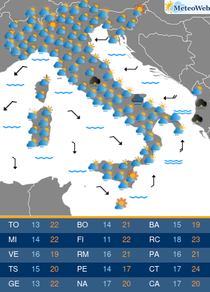 Previsioni  Meteo Venerdi 8 Maggio