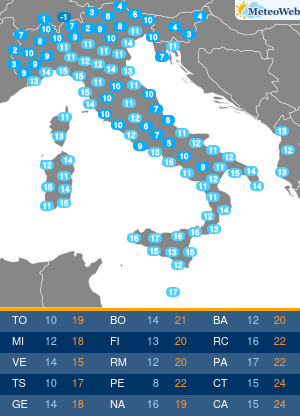 Temperature Minime Giovedi 14 Maggio