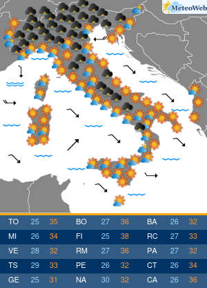 Previsioni  Meteo Venerdi 7 Agosto