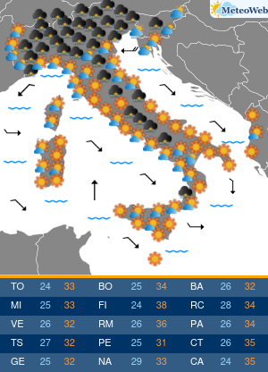 Previsioni Meteo Sabato 8 Agosto
