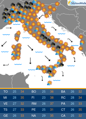 Previsioni Meteo Domenica 9 Agosto