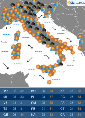 Previsioni Meteo Sabato 8 Agosto