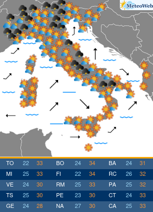 Martedi 8 Settembre Previsioni Meteo Martedi 8 Settembre