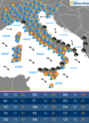 Previsioni Meteo Domenica 11 Ottobre