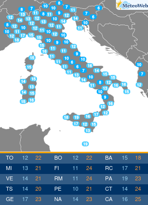 Temperature Minime Mercoledi 14 Ottobre