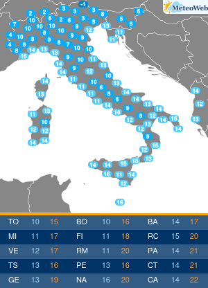 Temperature Minime Venerdi 30 Ottobre