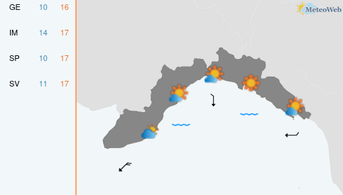 Previsioni Meteo Sabato 7 Marzo