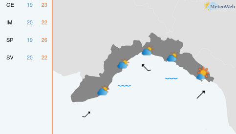Previsioni Meteo Domenica 14 Giugno