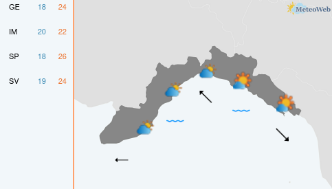 Previsioni Meteo Lunedì 15 Giugno