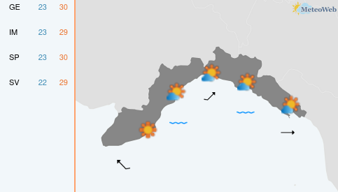 Previsioni Meteo Lunedì 6 Luglio