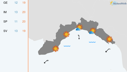 Previsioni Meteo Sabato 31 Ottobre