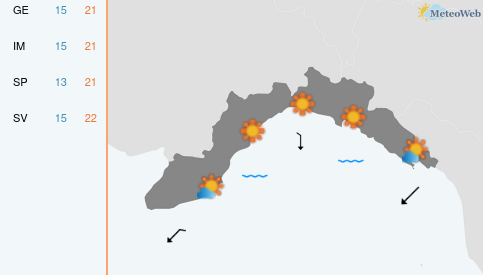 Previsioni Meteo Giovedì 29 Ottobre