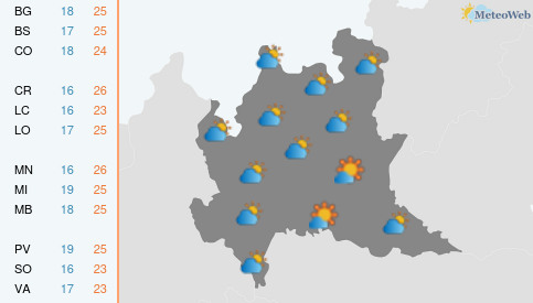 Previsioni Meteo Venerdì 2 Ottobre